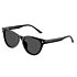JC5043D 500087